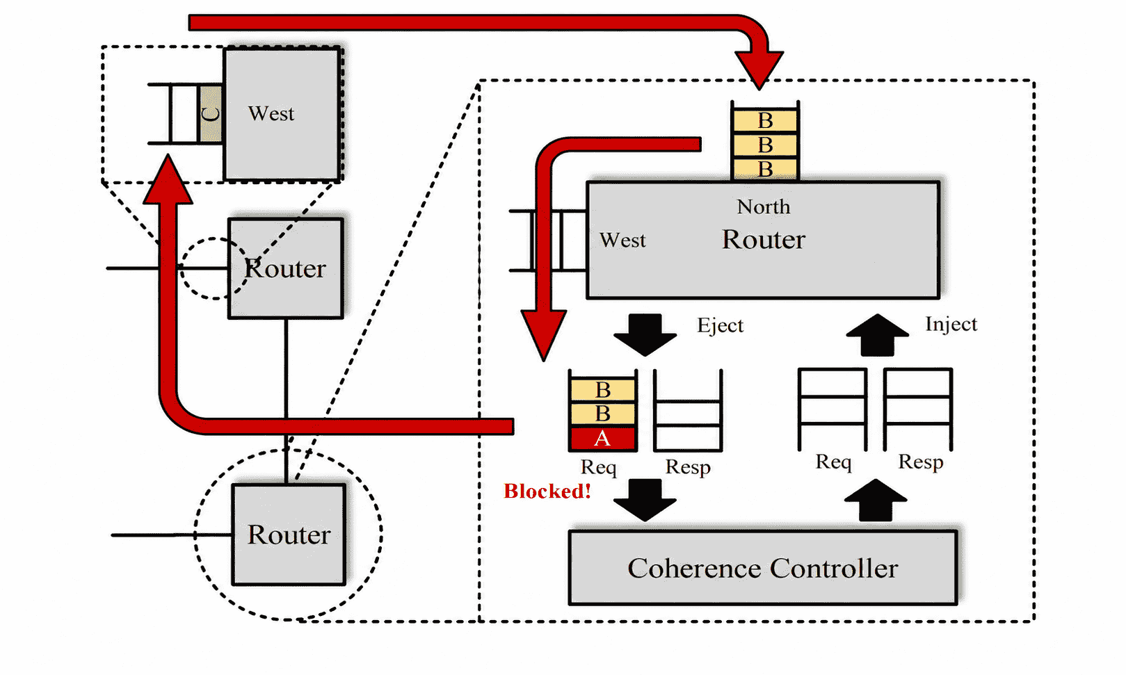 PCMT publication preview
